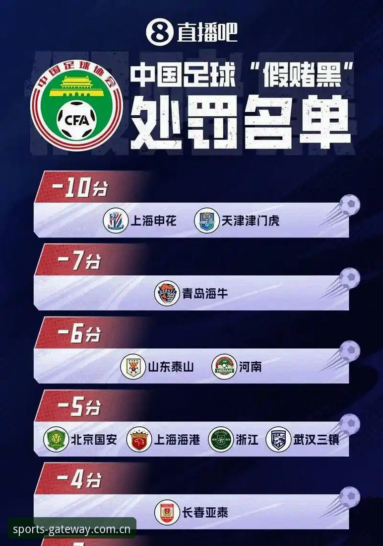 中国足协第三批禁足名单最新动态：65人受罚，终身禁足17人